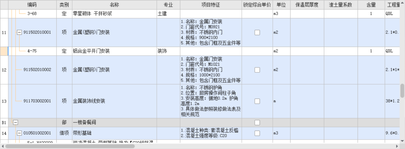 项目特征