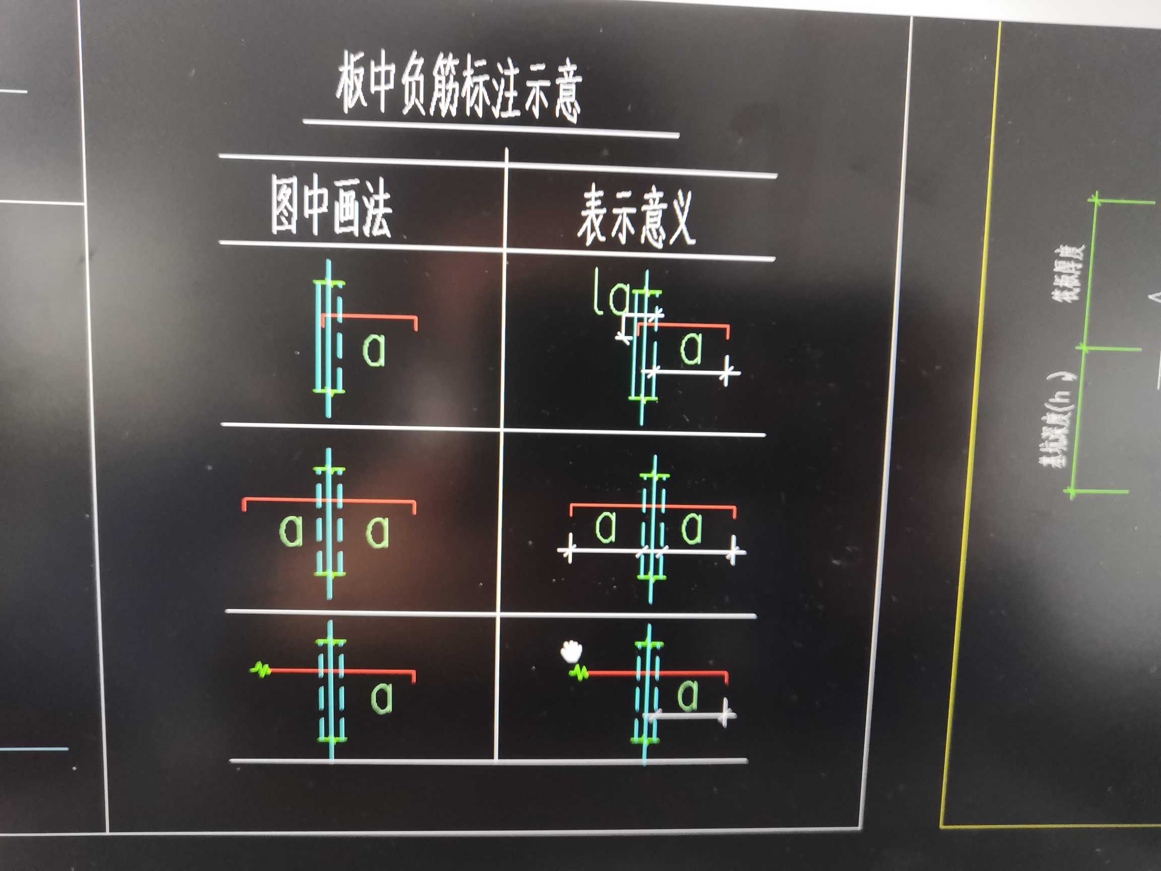 板负筋