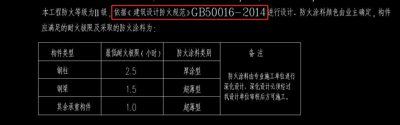 刷涂料