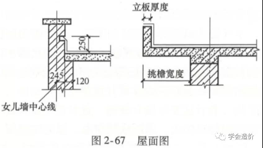 屋面防水