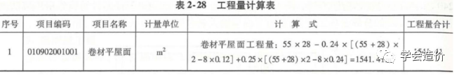 女儿墙