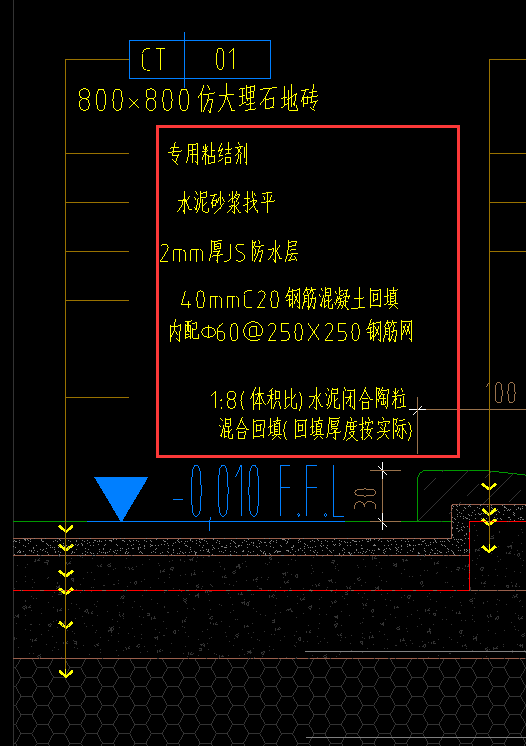 工程量