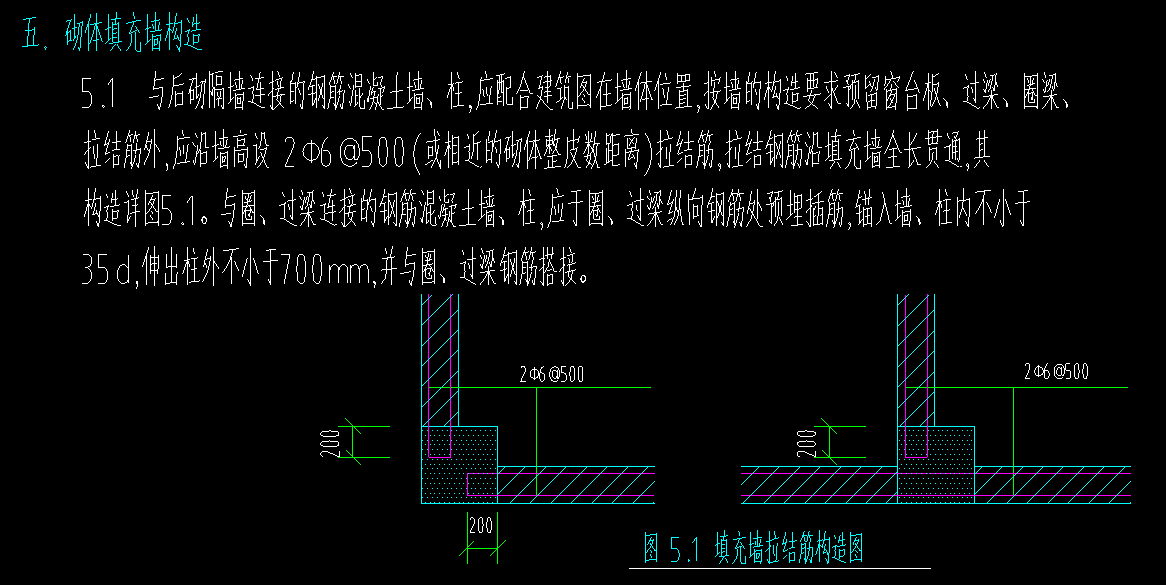 砌体加筋