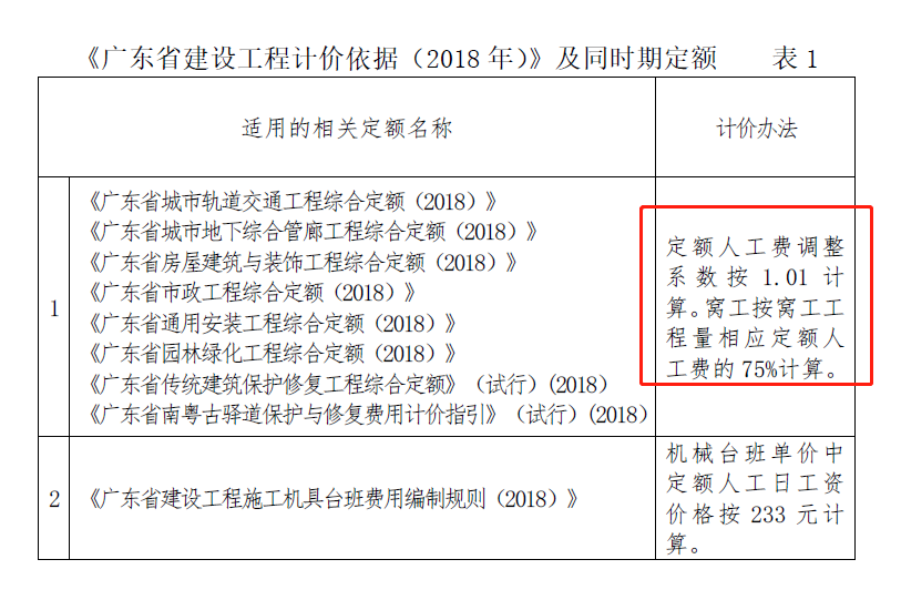 建筑行业快速问答平台-答疑解惑