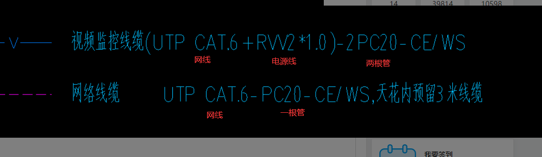 弱电