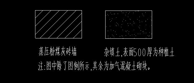 蒸壓粉煤灰磚牆和加氣混凝土砌塊牆在軟件裡面分別用什麼構件來畫新手