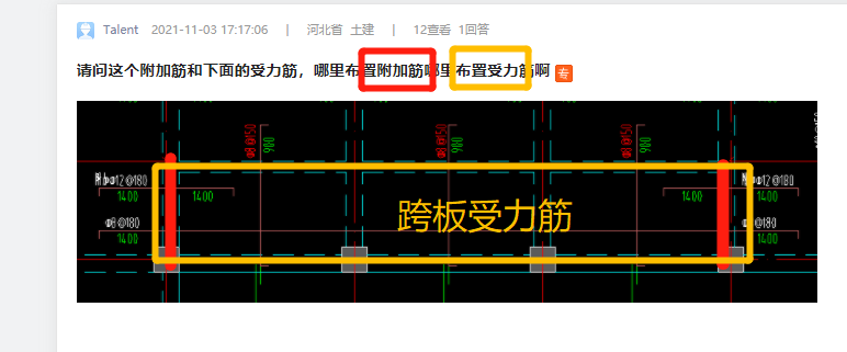 附加筋