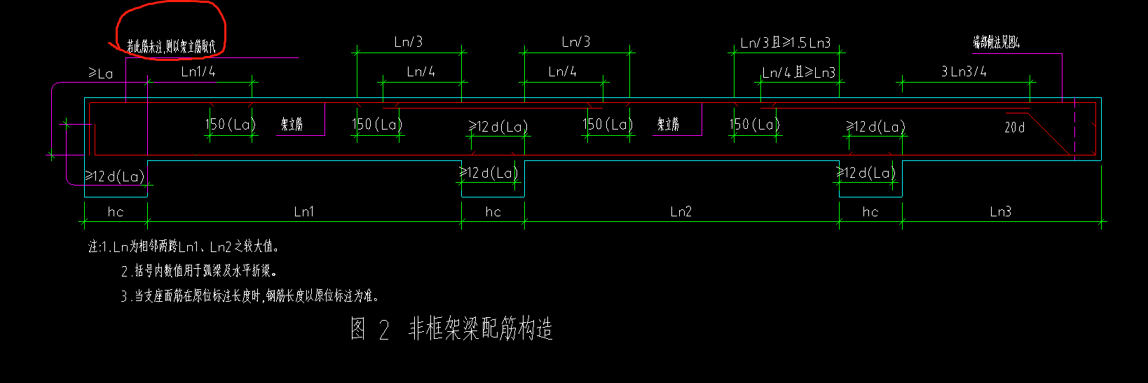 通长