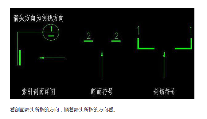 山东省