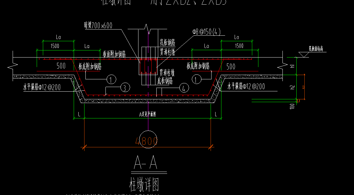 暗梁