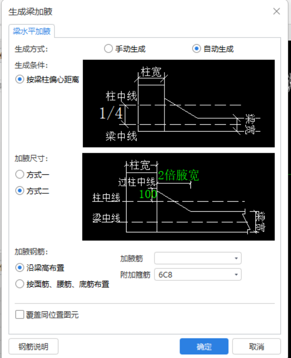 附加箍筋