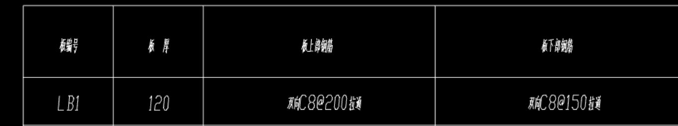 板筋