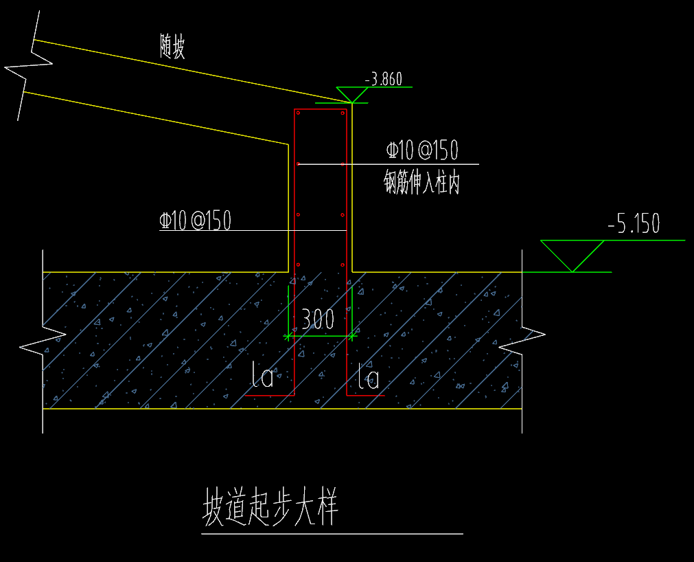 手算