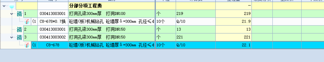 人工含量