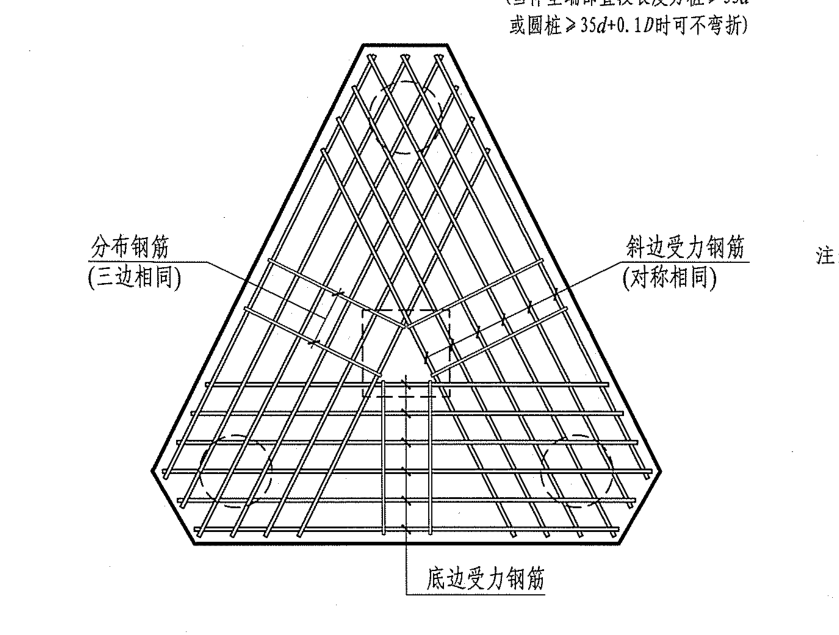 三桩承台分布钢筋图片