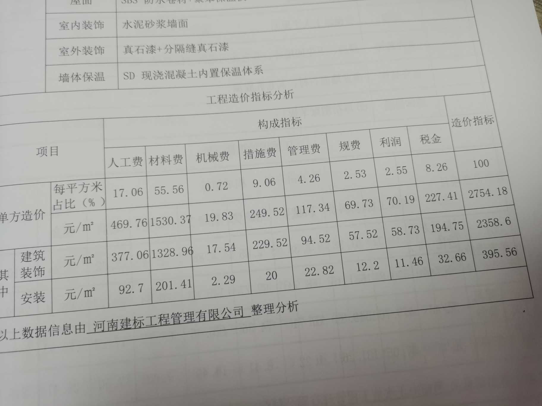 税金