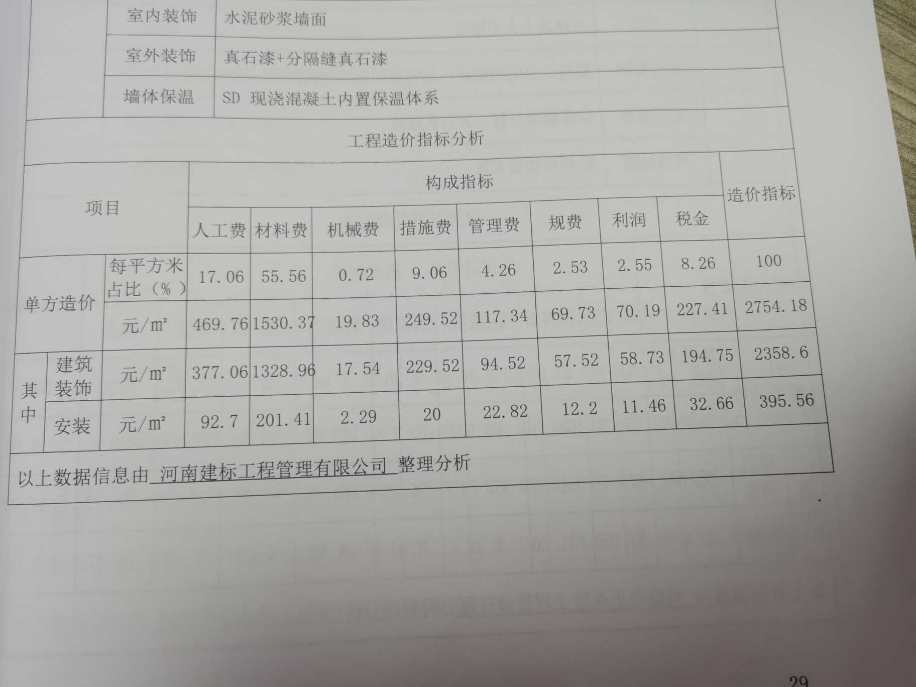 人材机
