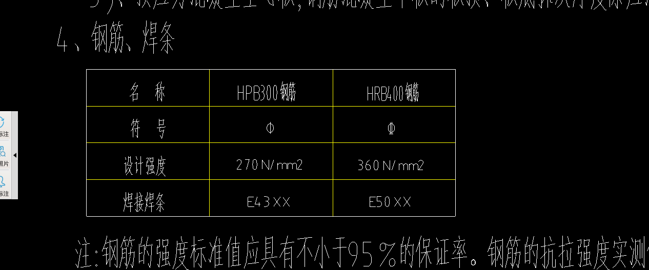 梁纵向钢筋