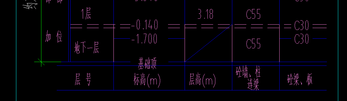 标高