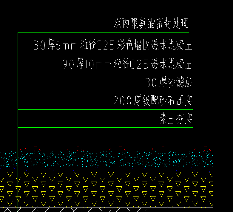 这个彩色透水混凝土路面该怎么套清单定额啊