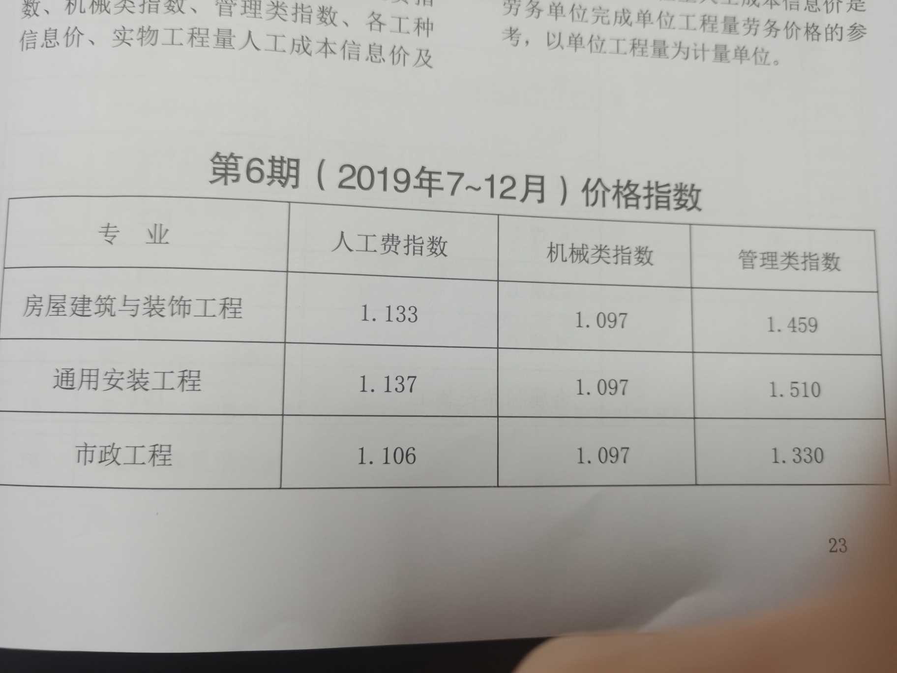 机械类