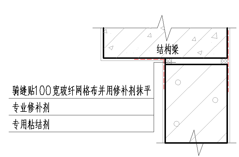 造价技能