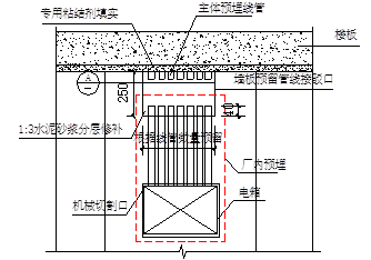 墙板