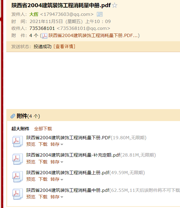 消耗量