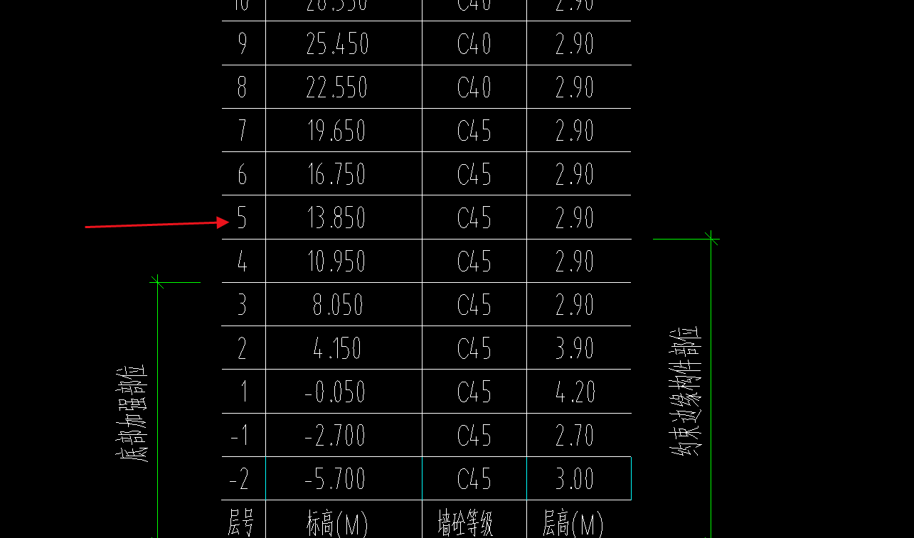 标高