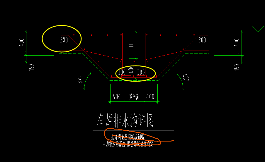 排水沟