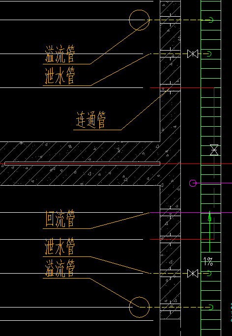 预留