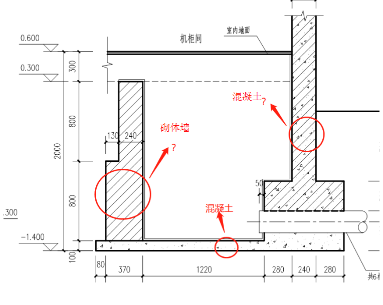 设备基础