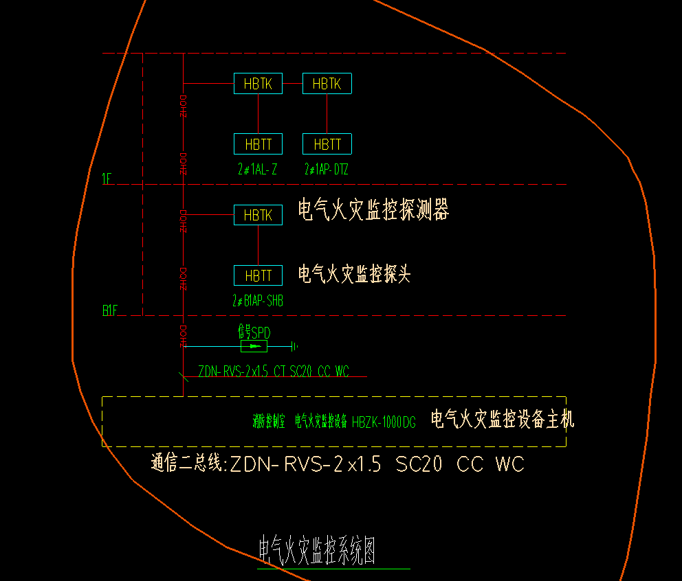 系统图