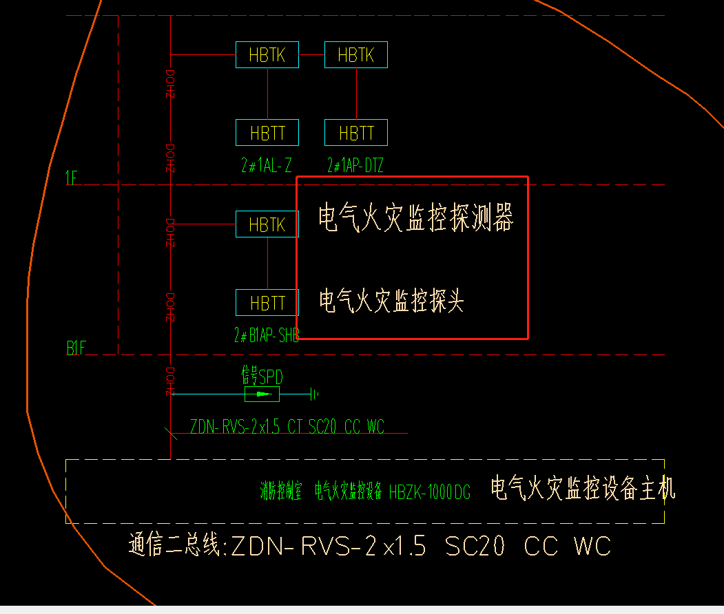 计算吗