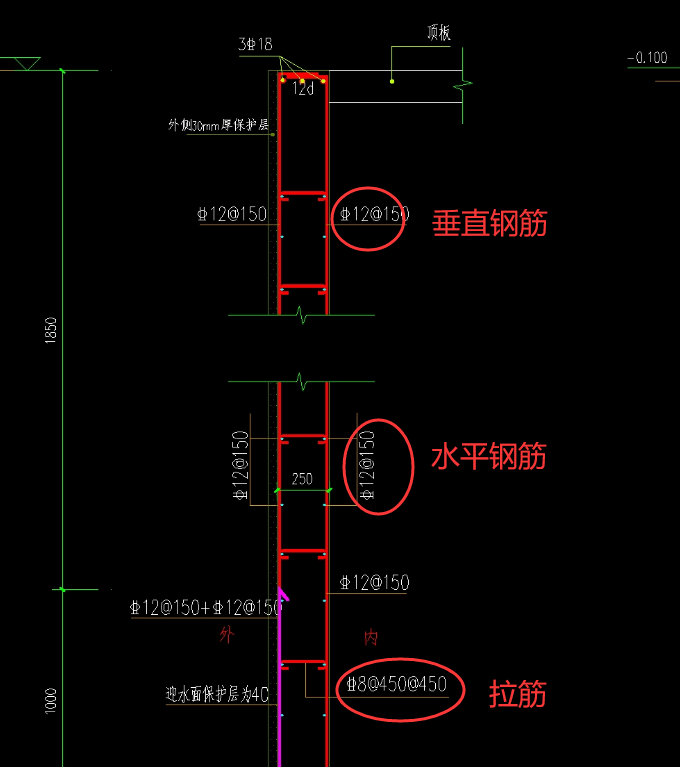 挡土墙的水平筋分布图图片