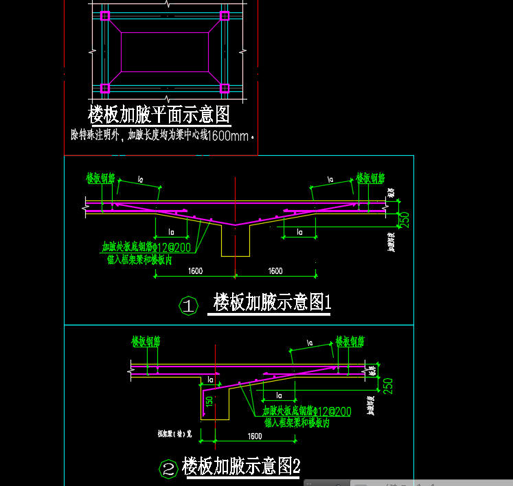 現澆板加腋怎麼處理