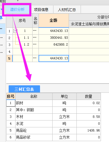 汇总表