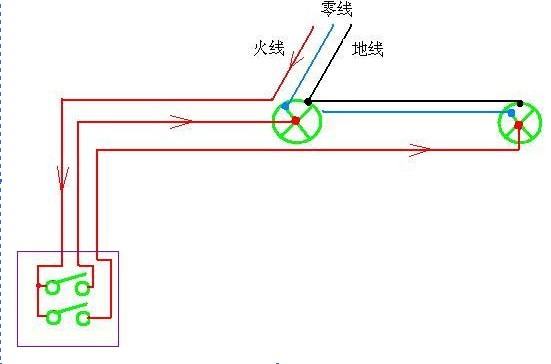 回路