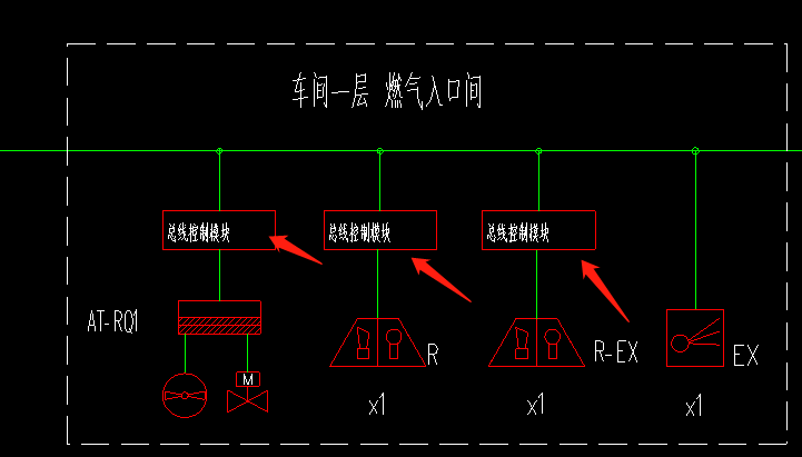 第一次做