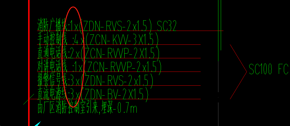 消防控制室