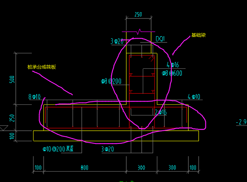 这种异形地梁用什么画可以兼顾混凝土模板和钢筋