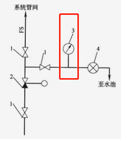 江西省
