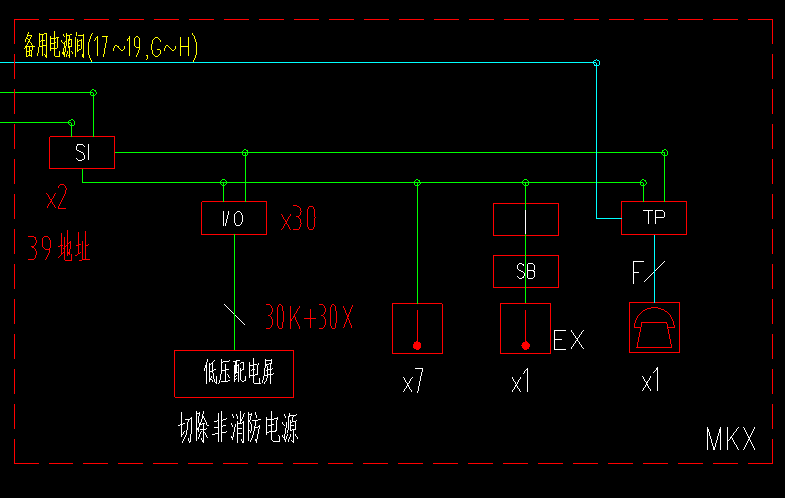 手算