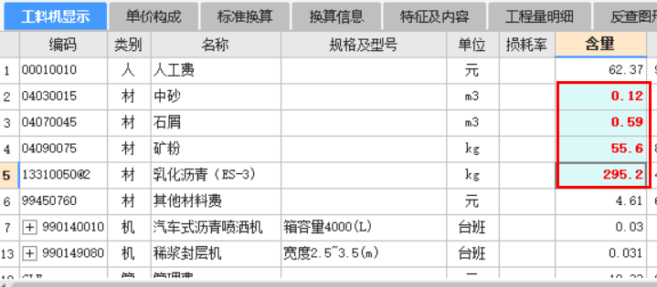 消耗