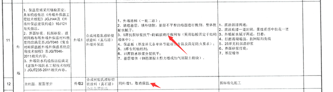网格布