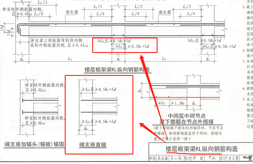 联系梁