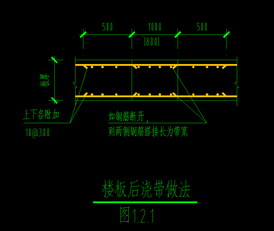 板筋