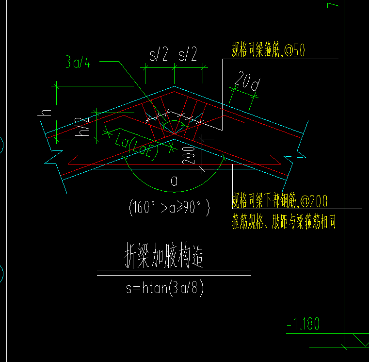 折梁