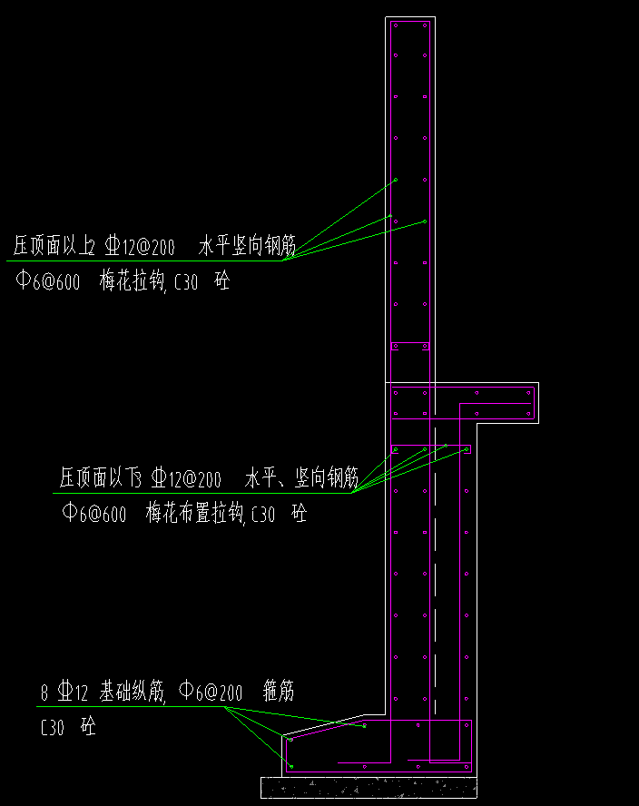 算量