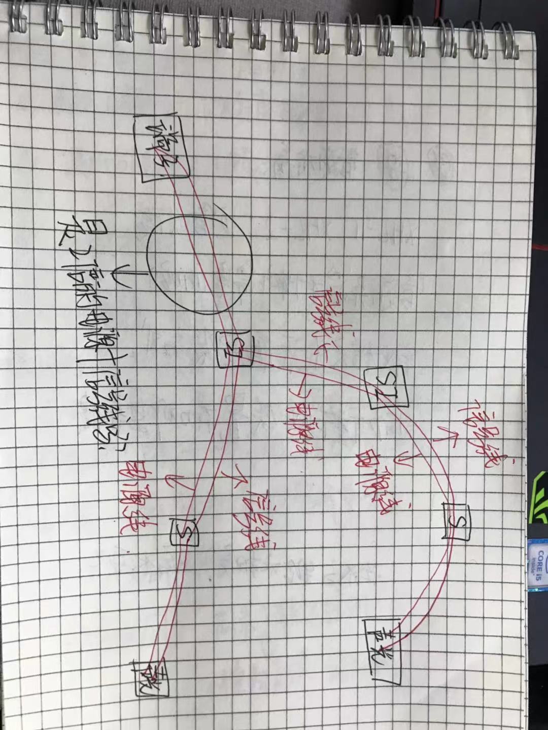 答疑解惑